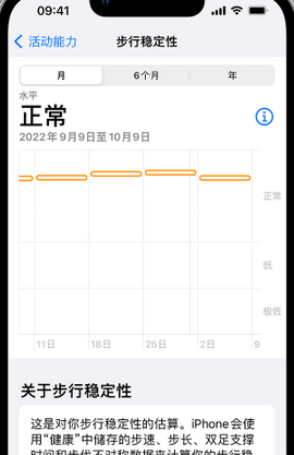 延平iPhone手机维修如何在iPhone开启'步行稳定性通知'