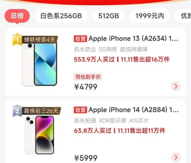 延平苹果14维修分享iPhone14配置不如同价位的安卓还能大卖 