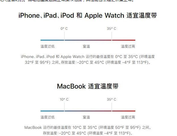 延平苹果13维修分享iPhone 13耗电越来越快怎么办 