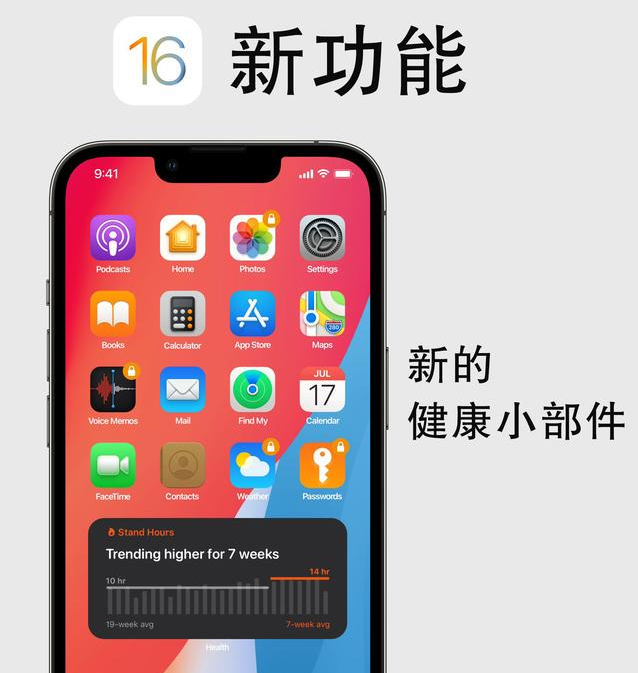延平苹果手机维修分享iOS16新功能汇总 