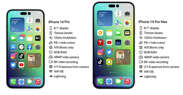 延平苹果14维修分享iPhone 14具体参数汇总 